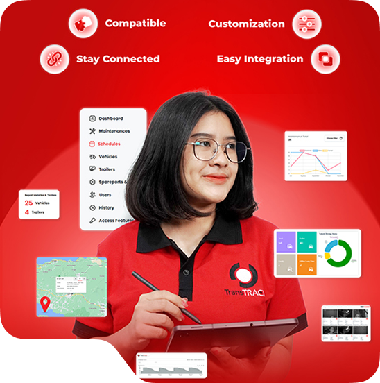 Request Demo Request Demo