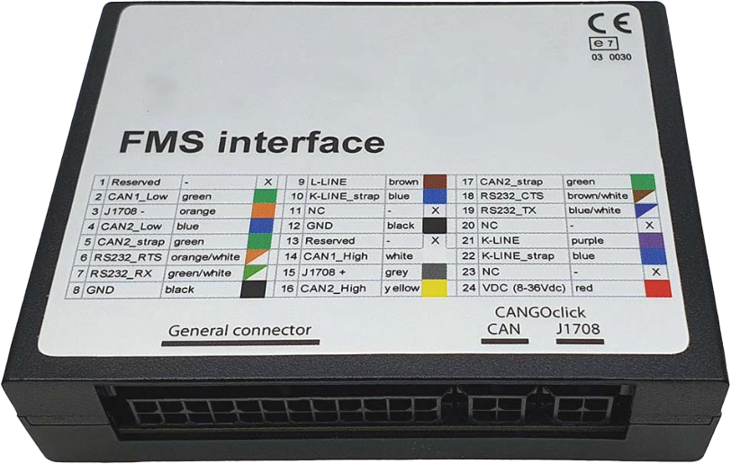Transtack The Best Device Experience with TransTRACK